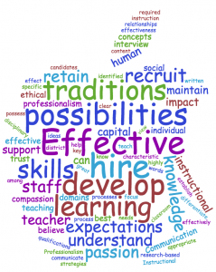 ICSD HR Wordcloud Image