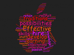 Wordcloud (2)