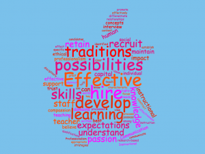 Wordcloud (3)
