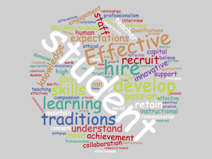 Wordcloud
