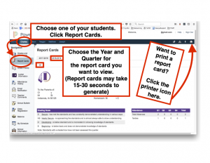 Image of PowerSchool SIS Report Card Page