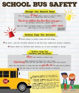 School Bus Safety Graphic